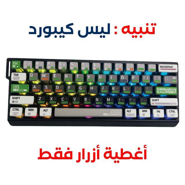 Keycaps