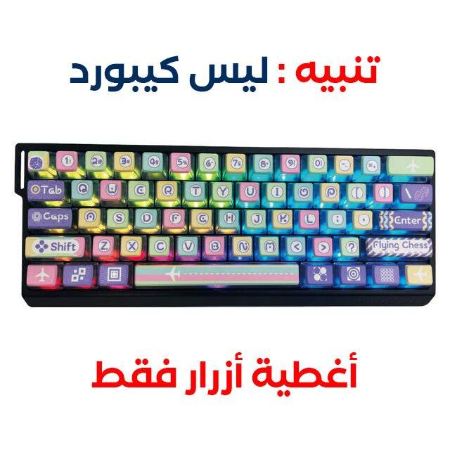 Keycaps